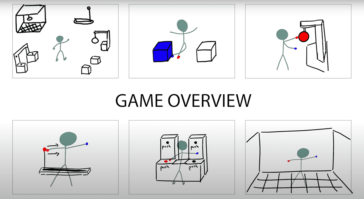 VR game overview - sketch